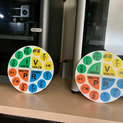 Ohm's Law Circle Wheel – Vòng tròn định luật Ohm