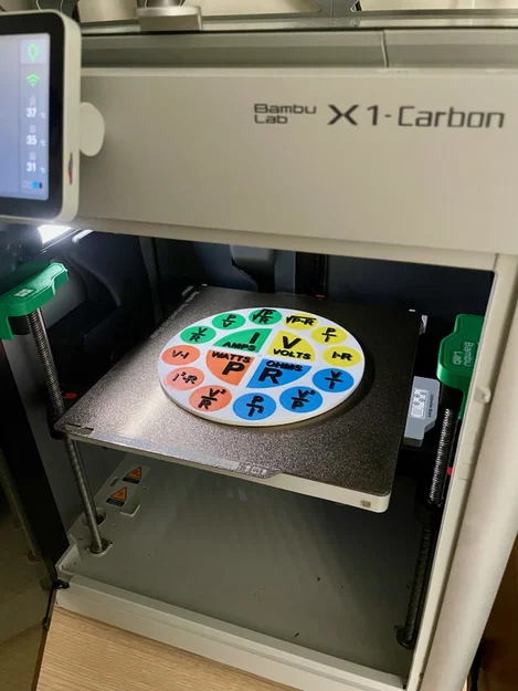 Ohm's Law Circle Wheel – Vòng tròn định luật Ohm - Image 3