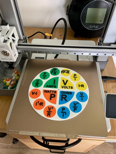 Ohm's Law Circle Wheel – Vòng tròn định luật Ohm - Image 4