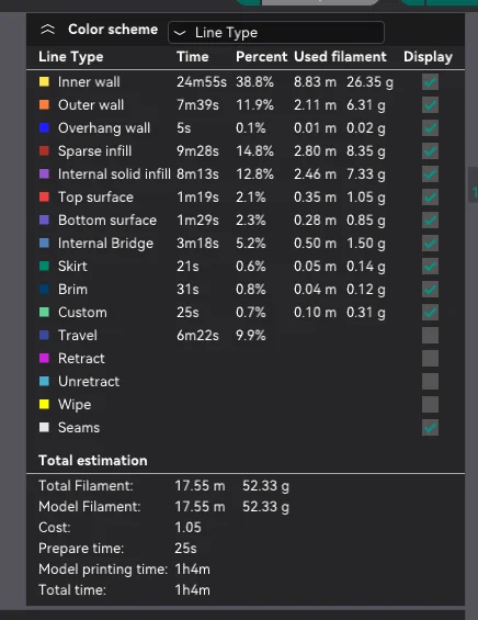 Giằng góc trên cho Sovol SV08 (Top Corner Braces) - Image 4