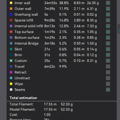 Giằng góc trên cho Sovol SV08 (Top Corner Braces)