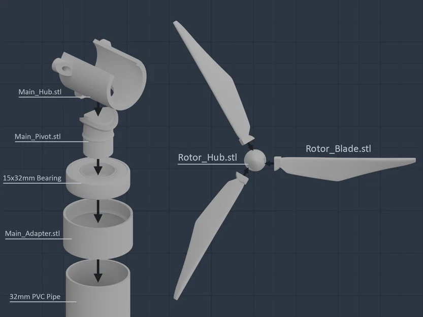 Turbine gió cơ bản (Basic Wind Turbine) - Image 2