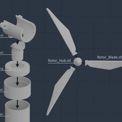 Turbine gió cơ bản (Basic Wind Turbine)
