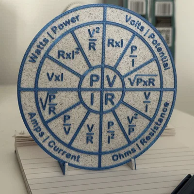 Bảng tra cứu định luật Ohm 3D - Công cụ hỗ trợ điện tử đắc lực