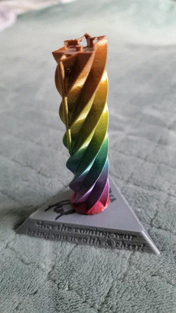 Nến “Happy Birthday” kèm Chân Đế - Image 2