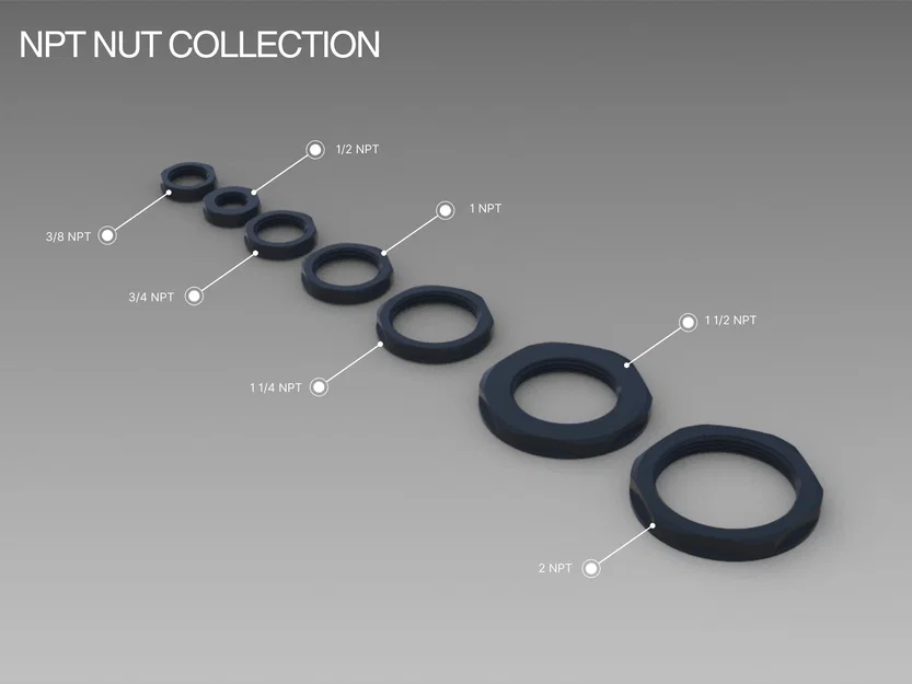 Bộ sưu tập đai ốc ren NPT (NPT Nut Collection) - Image 1