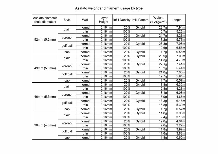 Asalato có nắp vặn ren [Bổ sung bản lightweight] - Image 8