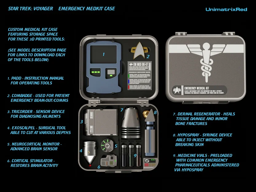 Hộp Cấp Cứu Star Trek (Star Trek Emergency Medkit) - Image 2