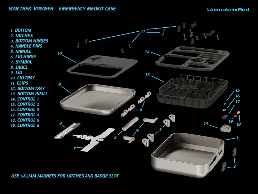 Hộp Cấp Cứu Star Trek (Star Trek Emergency Medkit) - Image 3