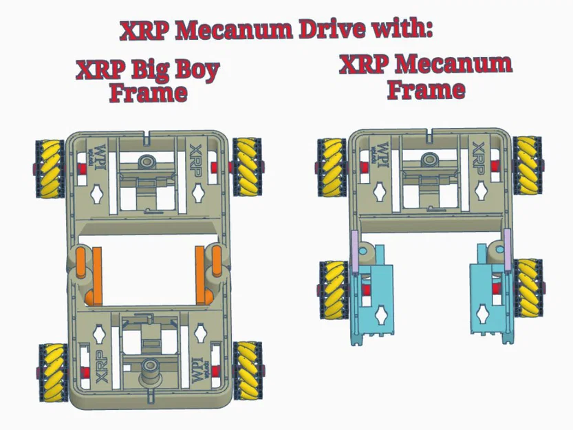 XRP Mecanum Drive / Omnidirectional (in full 3D, 2 loại frame) - Image 2