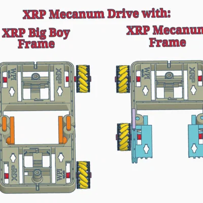 XRP Mecanum Drive / Omnidirectional (in full 3D, 2 loại frame)