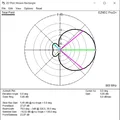 Antenna định hướng Moxon 868MHz - Thumbnail 3
