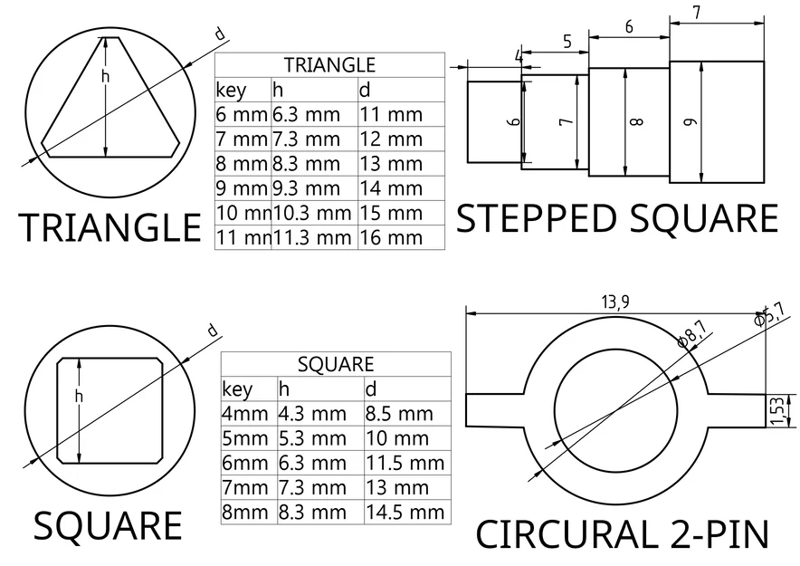 Bộ chìa khóa van nước, tủ điện (Sillcock keys) - Image 3
