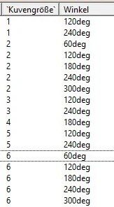 Khúc cua (Kurven) cho marble run - Image 7