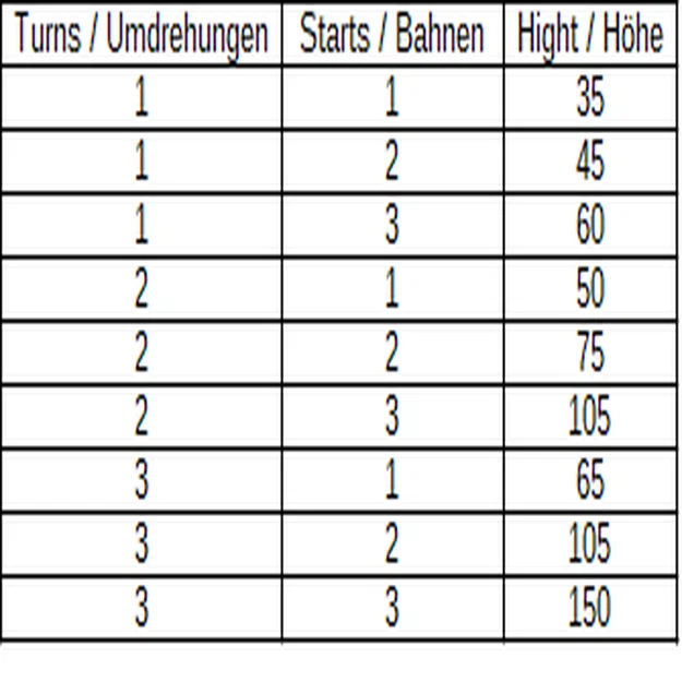 Spirale cho marble run (đường ray xoắn ốc) - Image 9