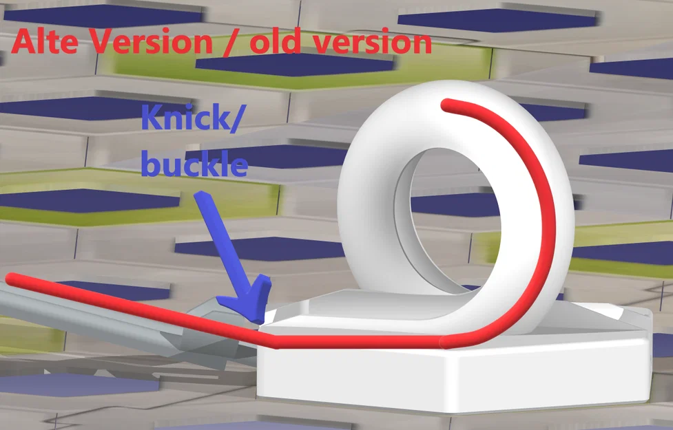 Looping tối ưu theo độ dốc (Optimized looping with slope) - Image 4