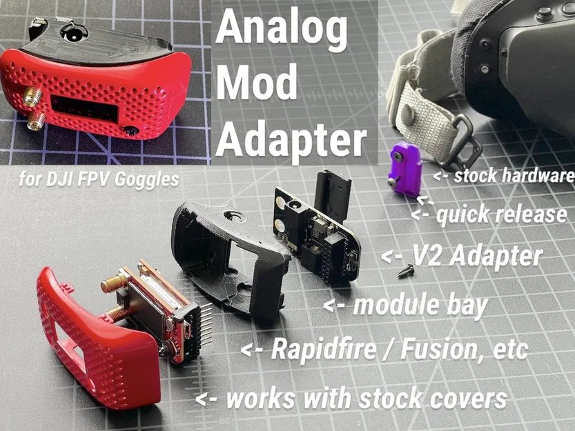 Ngàm quick release khoang analog module V2+V3 Adapter cho DJI Goggles - Image 2