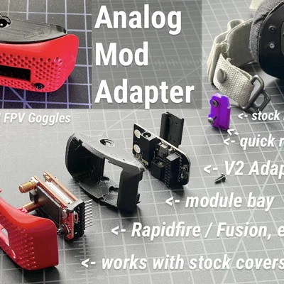 Ngàm quick release khoang analog module V2+V3 Adapter cho DJI Goggles