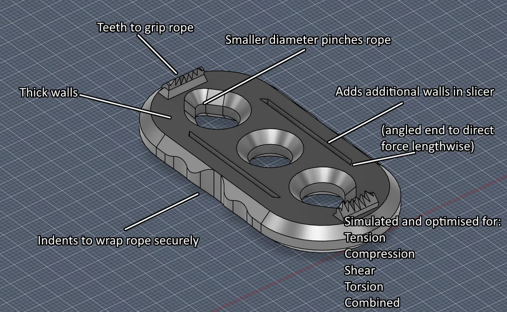 Rope Tensioner Duy Nhất Bạn Sẽ Cần - Image 2