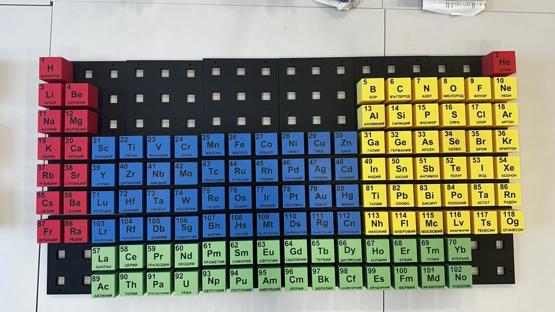 Bảng tuần hoàn (Periodic Table) 1080 x 540 mm - Image 1