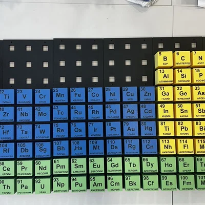 Bảng tuần hoàn (Periodic Table) 1080 x 540 mm