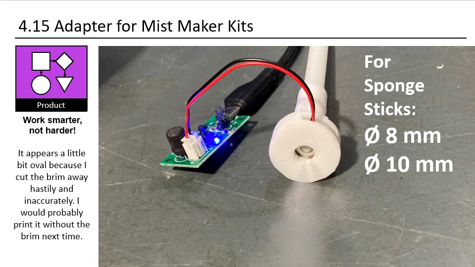 Adapter 4.15 cho Mist Maker Kits - Image 2