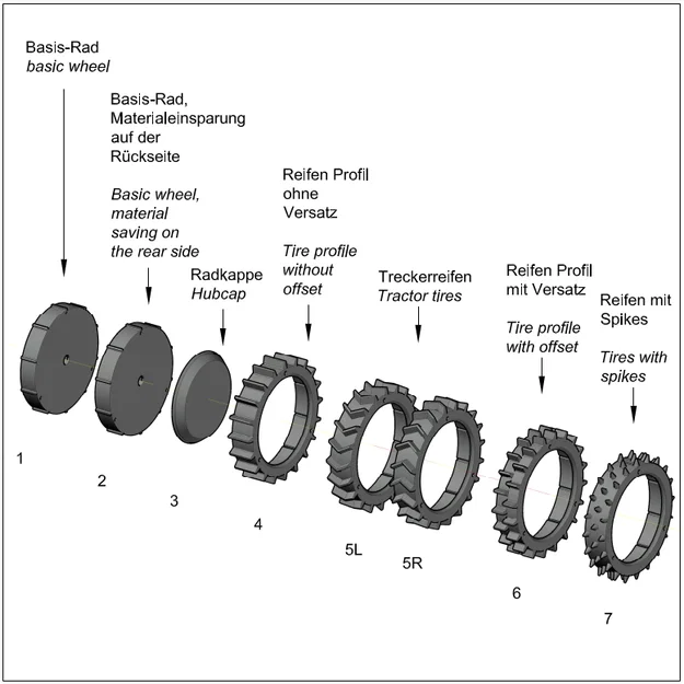 Bánh xe và lốp cho Landroid M500 - Image 3