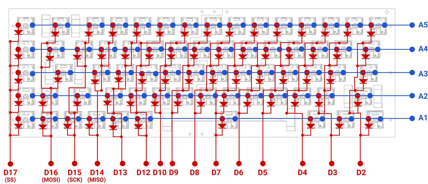 Bàn phím cơ in 3D (68 phím) - Image 5