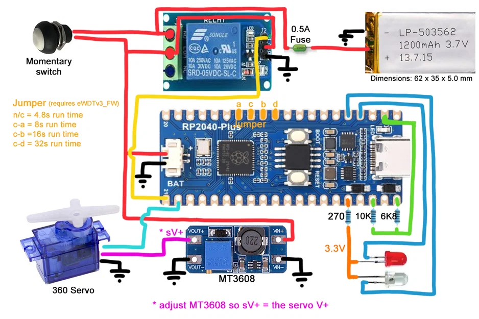 eWDT – Electronic WDT attachment cho Umikot V2 - Image 2