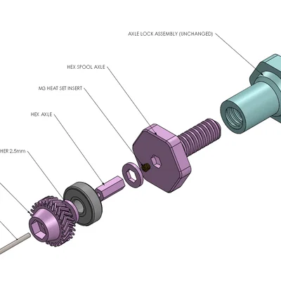 Winder Spool Holder with Hex Axle (Bộ giữ spool winder với trục lục giác)