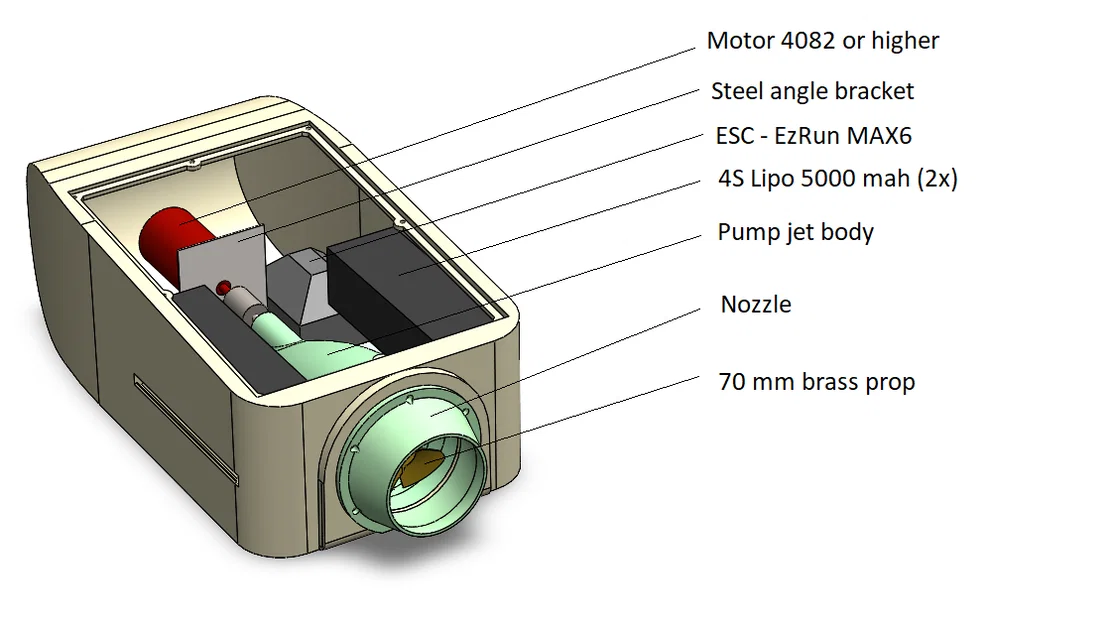 Bộ hệ thống phản lực nước 70mm cho thuyền mô hình (Water Jet) - Image 3