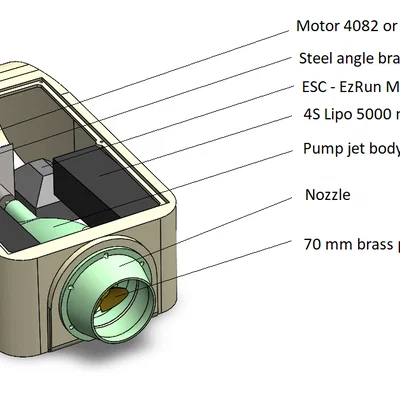 Bộ hệ thống phản lực nước 70mm cho thuyền mô hình (Water Jet)