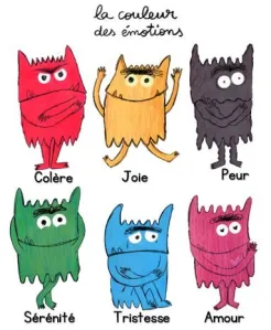 Bộ 7 mô hình nhân vật cảm xúc theo phương pháp Montessori - Image 1