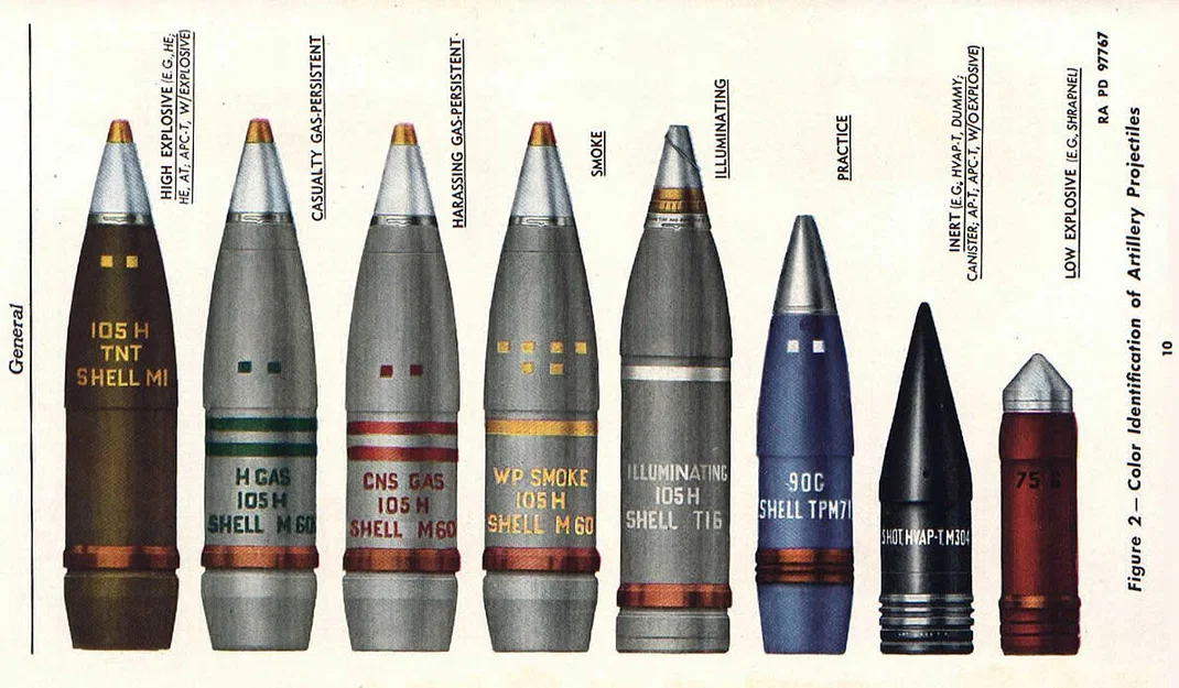 Đạn pháo 105mm dạng tròn (105mm Round) - Image 3