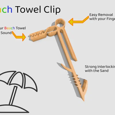 Kẹp Khăn Tắm Biển (Beach Towel Clip)