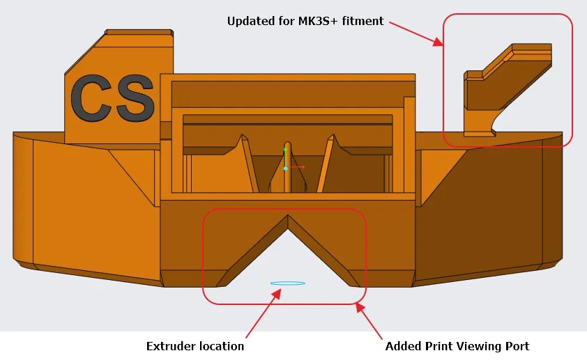 #0006 [Remix] MK3S+ RHD Nozzle Fan Shroud - Image 1