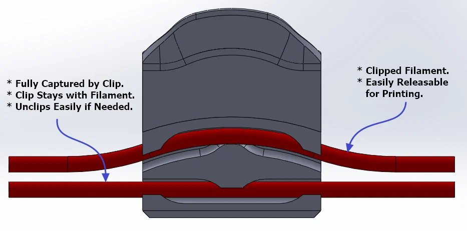 #0043 Kẹp Filament Ưa Thích Của Grampa - Image 2