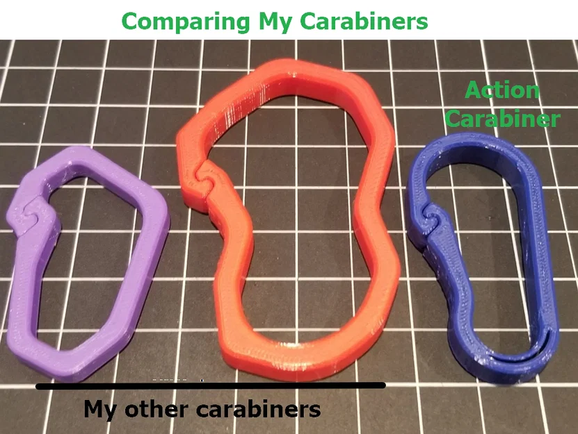 #0063 Móc Carabiner Hành Động - LET'S DO THIS! - Image 1