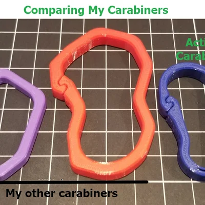 #0063 Móc Carabiner Hành Động - LET'S DO THIS!