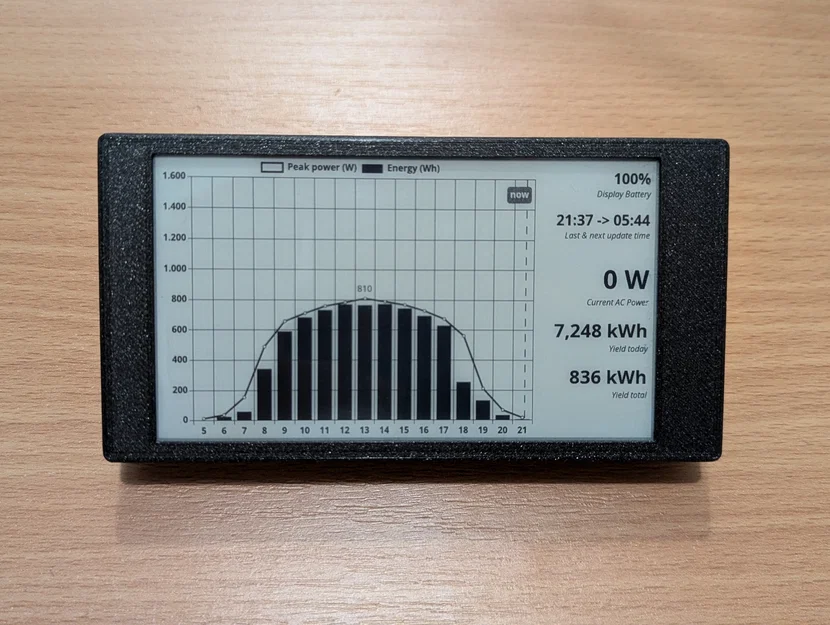 Vỏ case cho LILYGO T5 4.7 Inch E-paper V2.3 ESP32-S3 - Image 2