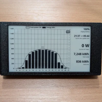 Vỏ case cho LILYGO T5 4.7 Inch E-paper V2.3 ESP32-S3