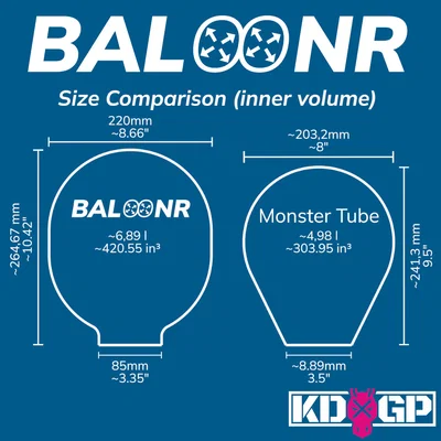 BALOONR - bơm penis/balls cỡ bự nhất