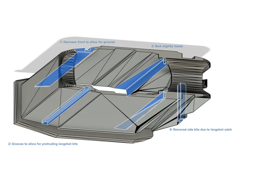 Adapter băng Talon cho magwell Nerf full length (generic) - Image 2