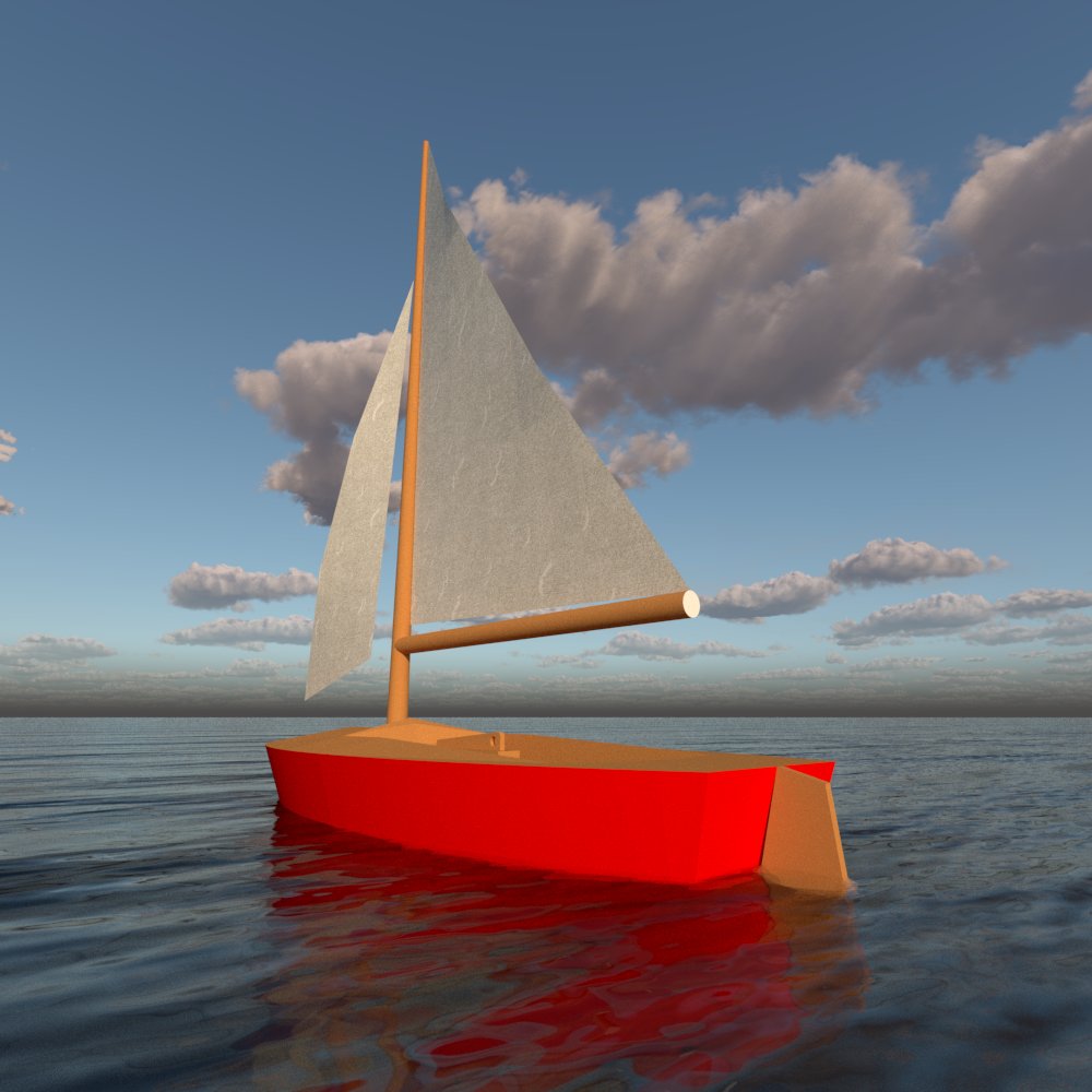 Thuyền buồm đồ chơi trẻ em (Sailboat children's toy / Dětská hračka plachetnice)