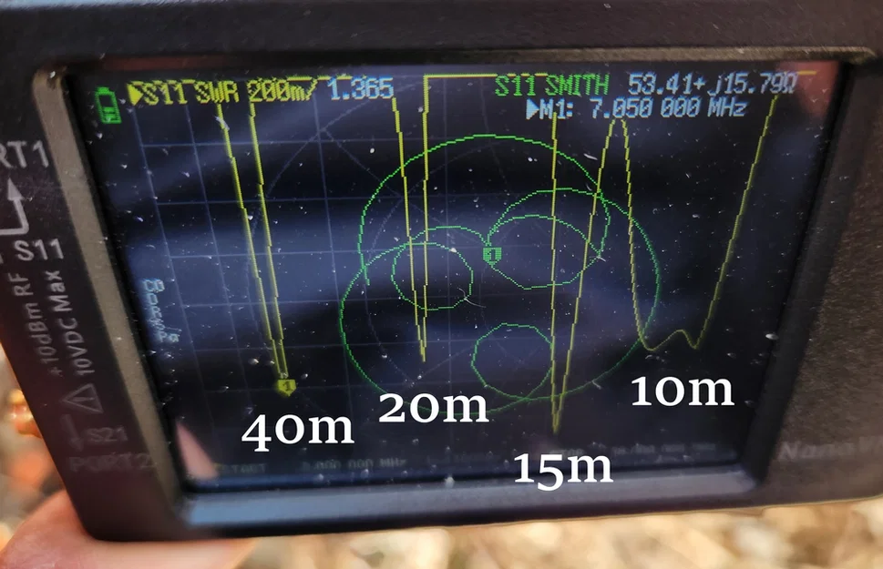 Cuộn dây Eclipse Antenna HF NVIS EFHW reel QRP QRO skywave 40m/20m/15m/10m - Image 6