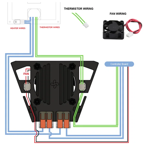 Giá đỡ quạt bed Kirigami (Kirigami Bed Fan Mount) cho Voron V0 - Image 3