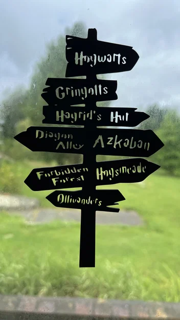 Biển báo chỉ dẫn phong cách Harry Potter treo tường ấn tượng - Image 1