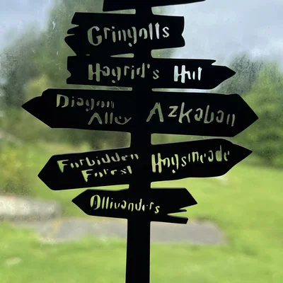 Biển báo chỉ dẫn phong cách Harry Potter treo tường ấn tượng