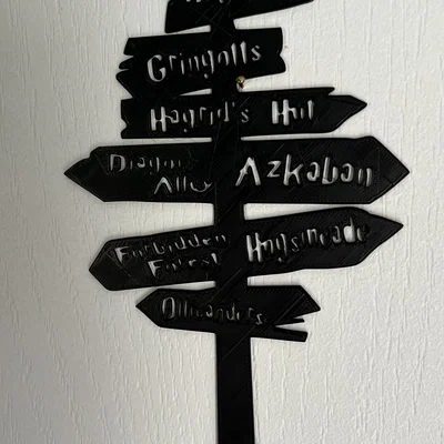Biển báo chỉ dẫn phong cách Harry Potter treo tường ấn tượng