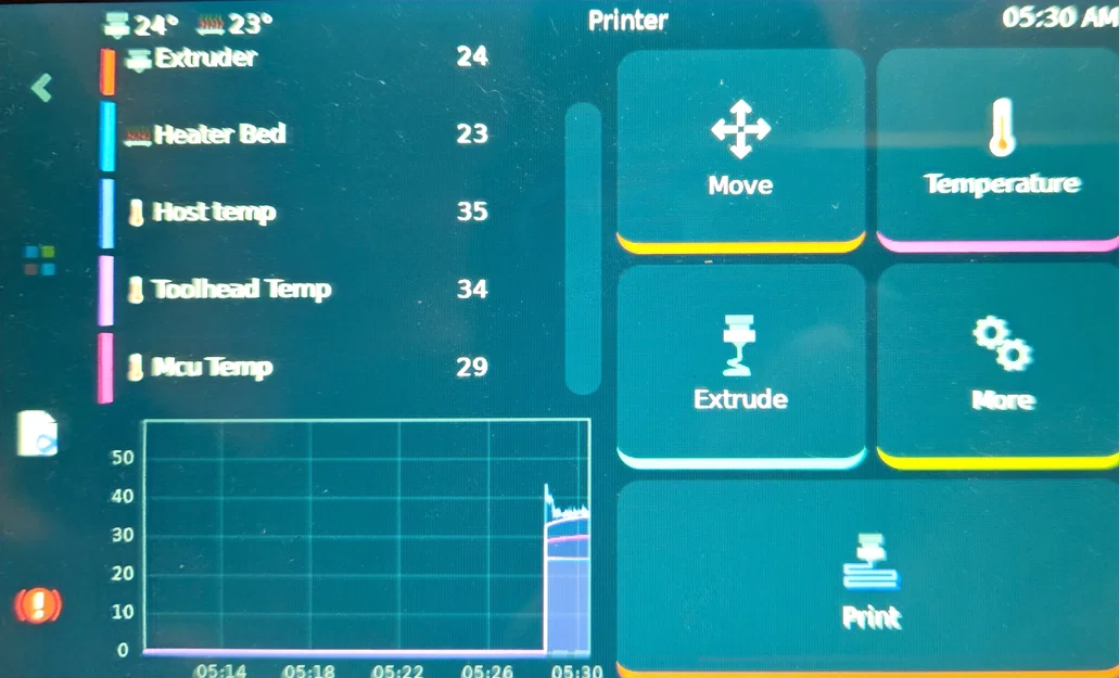 Tấm làm mát MainBoard Sovol SV08 - Image 5